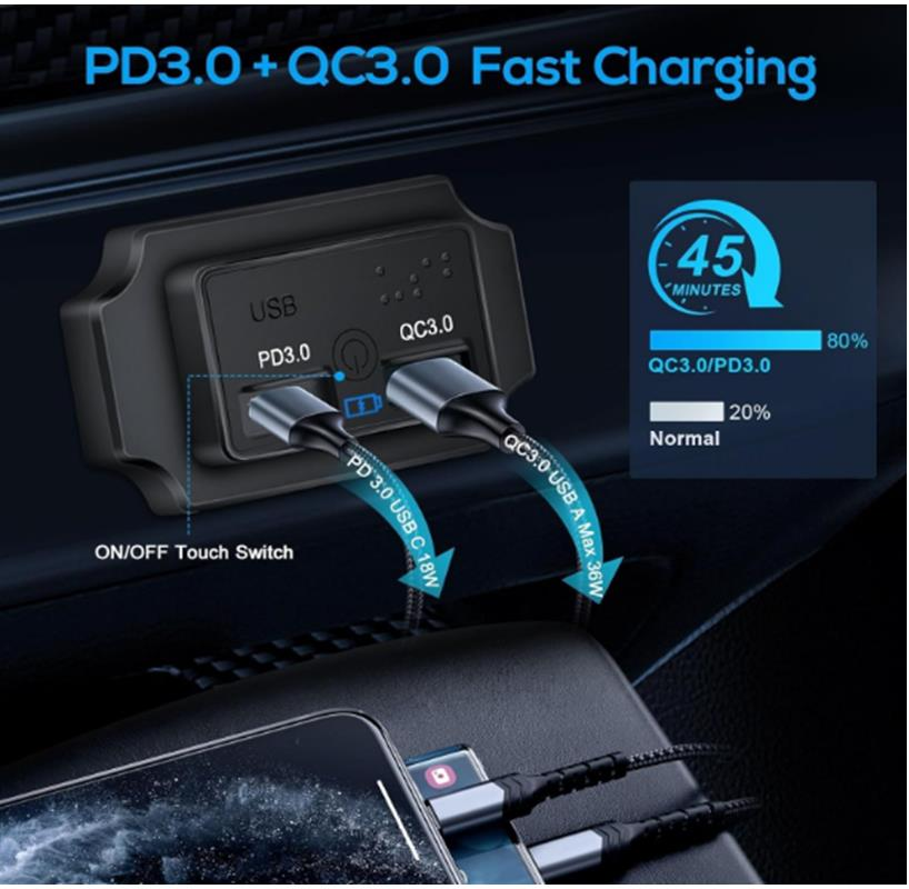 Linkstyle RV USB Çıkışı QC3.0 USB A ve PD3.0 USB C Bağlantı Noktaları 12V/24V Araba için Anahtarlı Şarj Soketi Paneli - Görsel 15